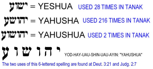 YAHUSHUA article at Wikipedia